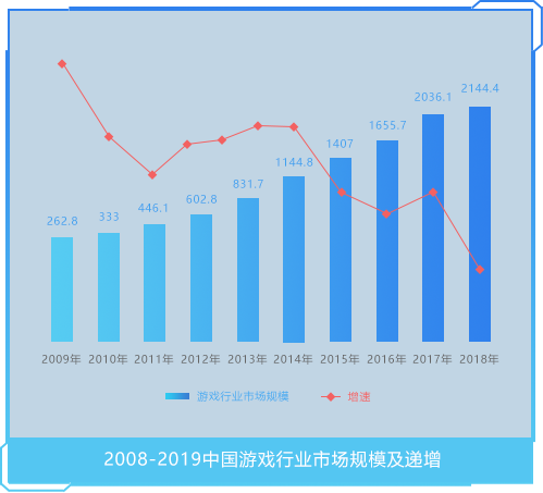九游真人官网
